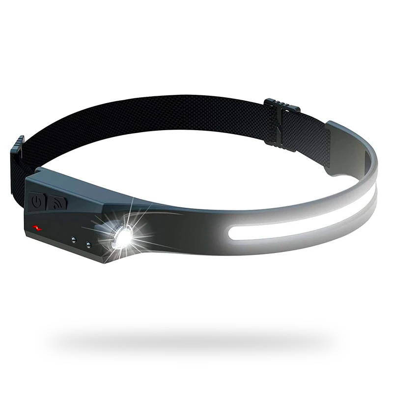 StripLamp™ Pro The Revolutionary Headlamp Odelfi